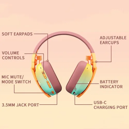 Vista 7 de SOMIC G810 Wireless Headset 2.4G Low Latency Headset for PC PS4 PS5 Laptop, Bluetooth 5.2 Wireless Headphone with Built-in Mic, 50H Playtime, RGB