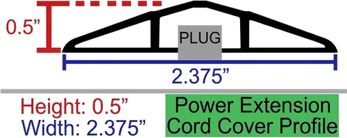 Vista 4 de Electriduct Cable de extensión de energía eléctrica plano con enchufe duplex y protector - 5 pies - Negro