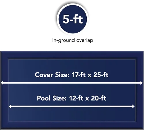Vista 3 de Funda para piscina rectangular de tierra Defender, 8 años, Azul marino oscuro