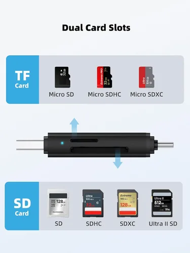 Vista 3 de Lector de tarjetas SD, doble ranura USB 3.0 USB C a adaptador de tarjeta micro SD Aluminum Memory Card Reader for SD/microSD/SDXC/SDHC. Compatible