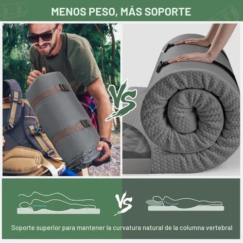 Vista 7 de Elegear Colchoneta autoinflable de aire y espuma, colchón de camping de espuma viscoelástica ultragruesa de 4" con bomba eléctrica incorporada