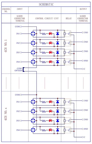 Vista 4 de Montaje en carril DIN AC/DC 5V 12V 24V SPST-NO 5Amp módulo de relé de potencia (CA/CC 5V, 16 canales)