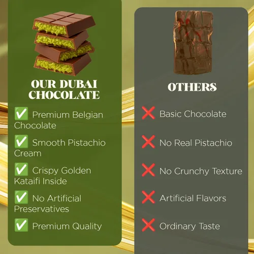 Vista 8 de Ceres Gourmet Dubai - Paquete de 3 barras de chocolate y pistacho (7 onzas cada uno), caramelo de chocolate con leche Dubai prémium con relleno
