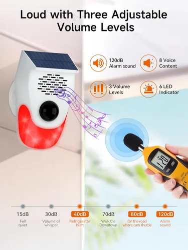 Vista 4 de PILSAMAS Alarma solar con sensor de movimiento con carga de voz personalizada: generador de ruido fuerte de 120 dB y luces estroboscópicas, control