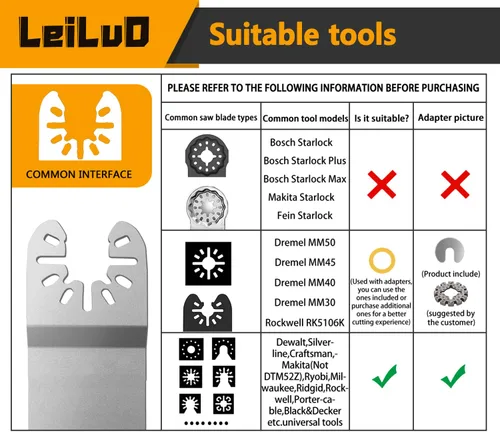 Vista 2 de LEILUO – Juego de 6 cuchillas oscilantes recubiertas de diamante para multiherramienta, ideales para eliminar juntas; compatibles con DeWalt
