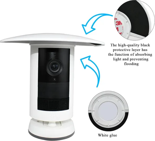 Vista 5 de Paquete de 2 fundas para cámara compatibles con Ring Outdoor Cam Plus, protector de cámara para exteriores, resistente a los rayos UV y a la lluvia