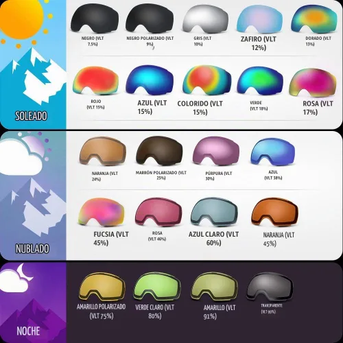 Vista 7 de OutdoorMaster Lentes de repuesto para gafas de esquí PRO - Más de 20 opciones Vlt 10% Gris