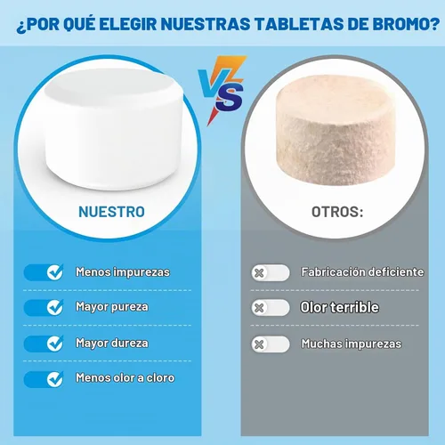 Vista 5 de Tabletas de Bromo para SPA Bañera de Hidromasaje 1lb 50LB Tabletas Bromantes Refuerzo Elimina Bacterias Algas Sensación de Agua Suave Sin Olor a