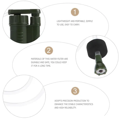 Vista 4 de ABOOFAN Purificador de filtro de agua portátil para acampar, equipo de supervivencia ligero para senderismo uso de emergencia al aire libre, verde