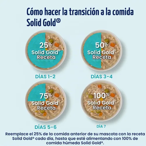 Vista 8 de Solid Gold Aderezo de Comida Húmeda para Perros y Tazas de Comida - Con Pollo, Carne de Res y Calabaza para Estómagos Sensibles, Salud Intestinal