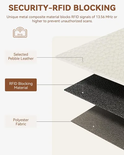 Vista 5 de BOSTANTEN - Billetera delgada para mujer, pequeña, con bloqueo RFID, tarjetero de cuero plegable con cremallera y bolsillo para monedas, Pequeña