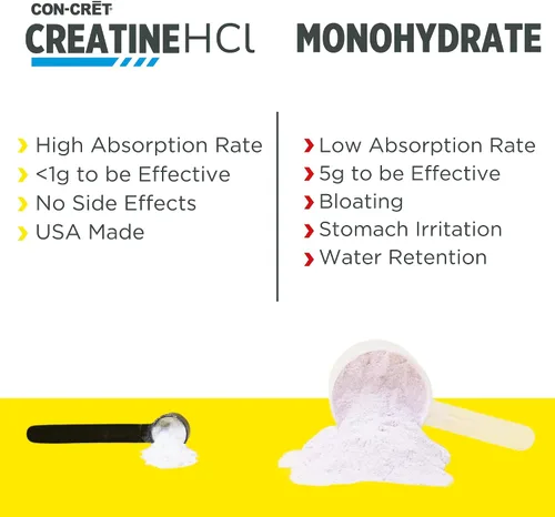 Vista 7 de CON-CRET Creatina HCl + Hidratación Tina de polvo de electrolitos Mango cítrico Electrolitos sin azúcar Fórmula de rehidratación