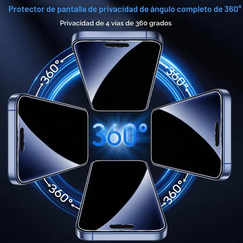 Vista 2 de OneFish Protector de pantalla para iPhone 13 Pro Max / 14 Plus de privacidad, vidrio templado antiespía de 4 vías de 360°, dureza 9H, bordes