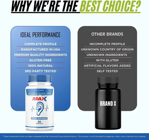 Vista 5 de IDEAL PERFORMANCE Synapse XT Max Tinnitus Supplement Pro Premium - Paquete de 2 pastillas de alivio (120 cápsulas)