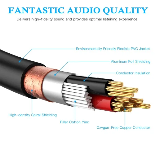 Vista 5 de Smithok Cable de micrófono divisor XLR Y de 1 macho a 2 hembras, 3 pines XLR 2 hembra a 1 macho, cable combinador Y cable de audio equilibrado