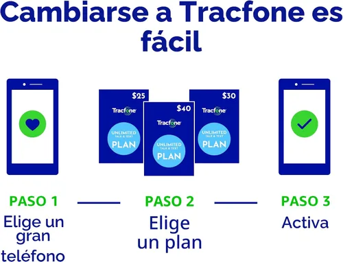 Vista 2 de TracFone TCL Flip 2, 8GB, negro - Teléfono abatible prepago (bloqueado)
