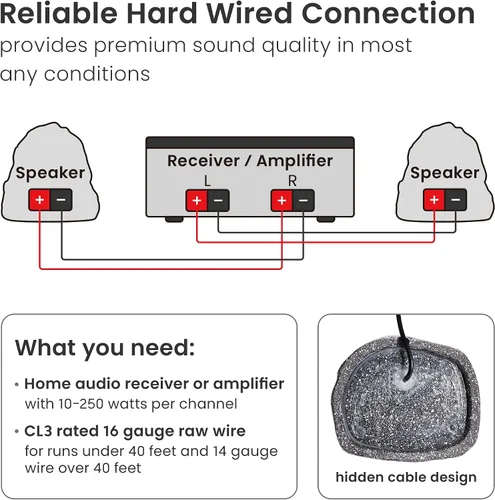 Vista 3 de Theater Solutions 2R4G altavoces tipo roca para exteriores (gris granito) Granito gris