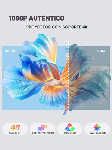 Vista 5 de [Ahora con Netflix y 3500ANSI] Proyector inteligente 4K con WiFi y Bluetooth, enfoque automático y servidor de impresión portátil Keystone, mini