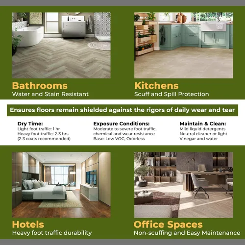 Vista 4 de CoverTec Brillo de sello de piso de lujo Sellador de piso laminado