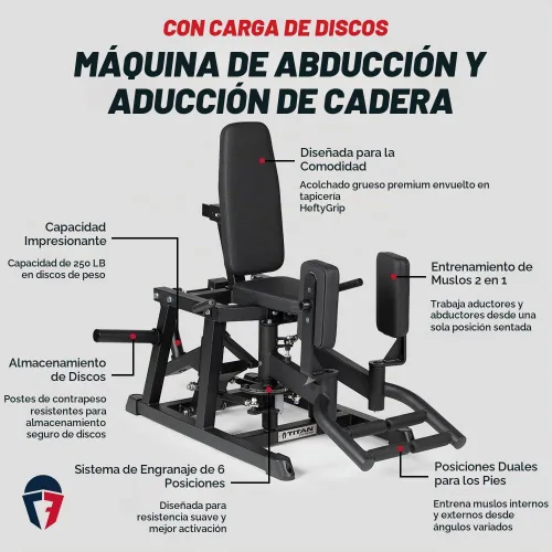 Vista 2 de Titan Fitness Máquina de ejercicios de abductor y aductor de cadera con carga en placa, clasificada 250 libras, máquina estabilizadora combinada