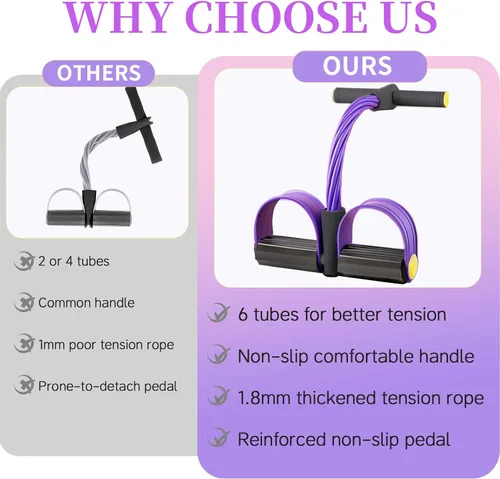 Vista 2 de Pedal Resistance Band with Handle, Upgraded 6-Tube Exercise Bands