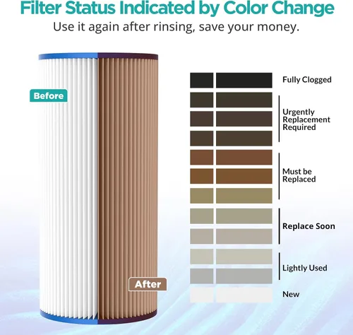 Vista 6 de SimPure Filtro de agua de sedimento plisado de 10 x 4.5 pulgadas, cartucho de filtro de agua para toda la casa de 5 micrones para agua de pozo