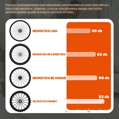 Vista 6 de Sportneer Entrenador de Bicicleta – Soporte magnético estacionario para bicicleta para ruedas de 26-28 pulgadas y 700C – Soporte de entrenador