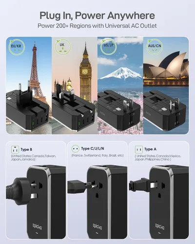 Vista 5 de EPICKA Air 40W Adaptador de viaje universal, adaptador de corriente internacional de carga rápida PD con 1 AC y 4 puertos USB, artículos compactos