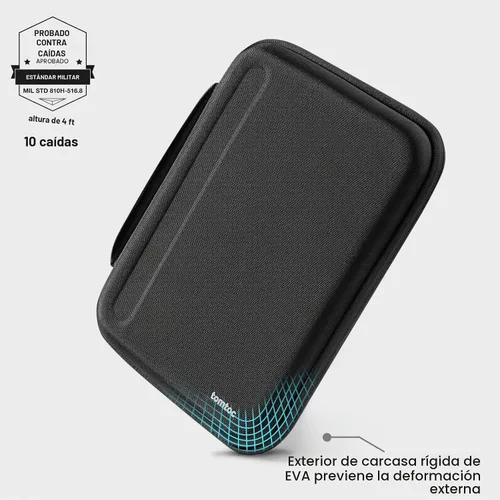 Vista 4 de tomtoc Funda tipo cartera para iPad Pro M5/M4 de 11 pulgadas 2025 y iPad Air M2 2024, iPad (A16), funda de transporte y almacenamiento