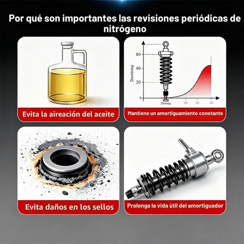 Vista 7 de Kit de llenado de choque de nitrógeno con mandril Schrader sin pérdida de calibre de nitrógeno de 700 psi