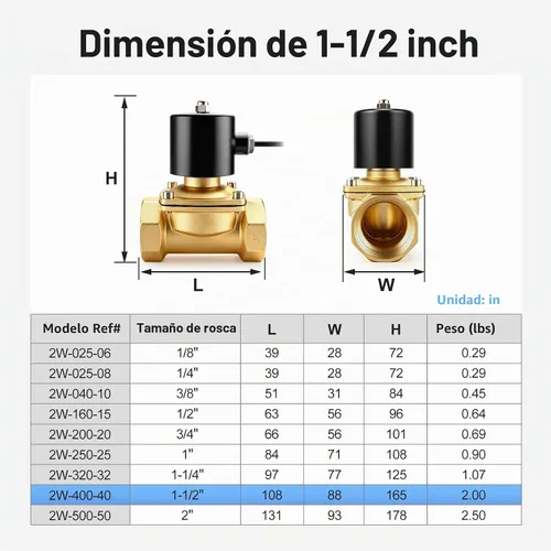 Vista 2 de Baomain Electroválvula eléctrica Puerto 1-1/2" 110 VCA Rosca de actuación directa normalmente cerrada (NC) Compatible con agua oro
