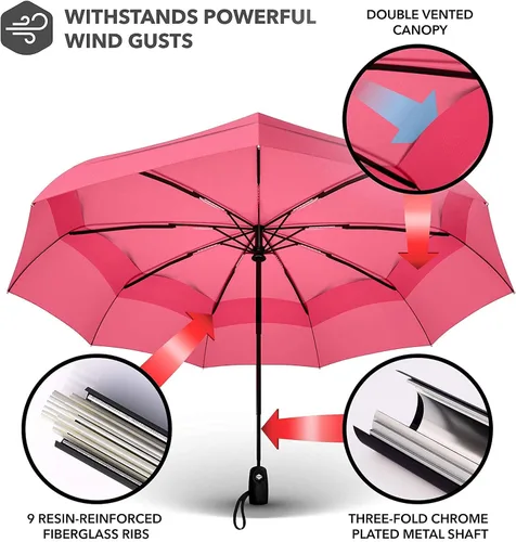 Vista 7 de Repel Umbrella Inverted Umbrella for Rain - Windproof Reverse Umbrella w 8 Fiberglass Reinforced Ribs - Easy OpenClose Upside Down Umbrella - Large