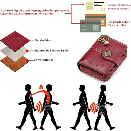 Vista 5 de Cartera pequeña para mujer, de piel, plegable, compacta, con bloqueo RFID, con bolsillo con cremallera para monedas, A01 Rojo Vino, Classic