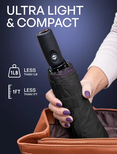 Vista 40 de REPEL Windproof Travel Umbrella - Compact & Withstands Winds up to 85MPH , Strongest Premium Auto Folding Umbrella for Rain and Sun - Durable, Light