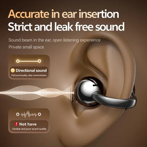 Vista 3 de Auriculares con clip, auriculares abiertos inalámbricos Bluetooth 5.4 con micrófono, auriculares con clip de oreja, mini auriculares para correr