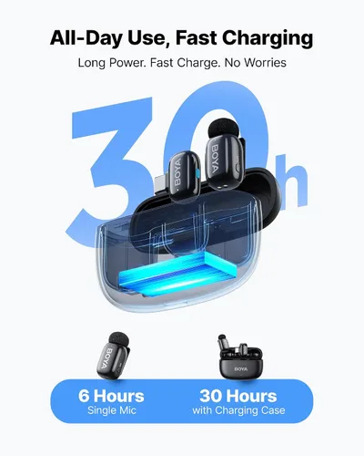 Vista 7 de BOYA Mini 2 Micrófono inalámbrico Lavalier para iPhone 15-17/Android, cancelación de ruido, control de aplicaciones, 48 kHz/24 bits, mini micrófono