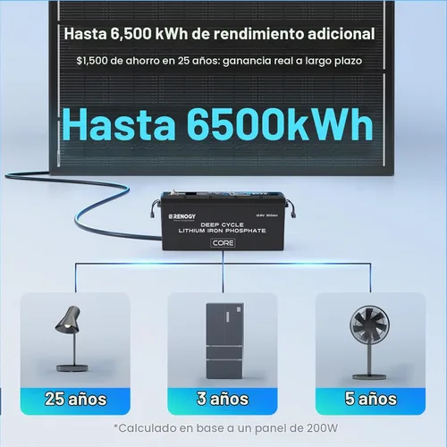 Vista 4 de Renogy ShadowFlux Solar Panel 400 Watt, N-Type 25% High-Efficiency