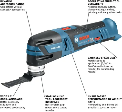 Vista 4 de Bosch GXL12V-270B22