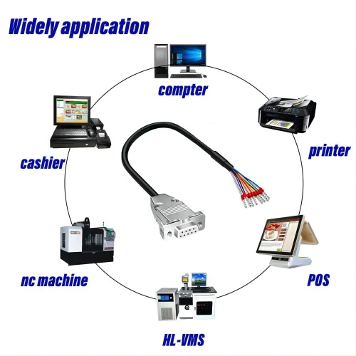 Vista 6 de Cable de extensión serie hembra DB9 de 5 pies con carcasa