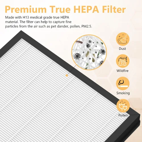 Vista 4 de 2 paquetes de filtros de repuesto PR1 para purificador de aire Mooka PR1, filtro premium para habitación grande del hogar de hasta 2200 pies