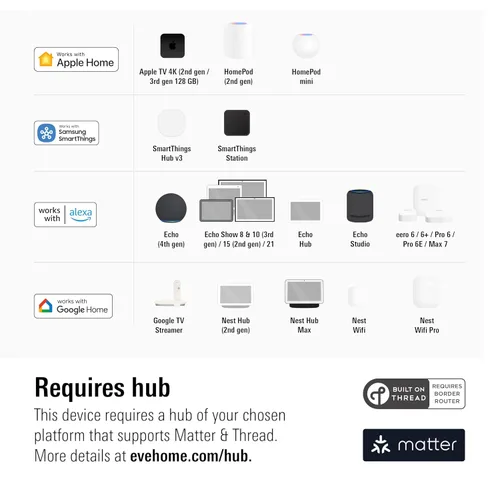 Vista 3 de Eve Energía (matriz) - Enchufe inteligente, aplicación y control de voz, 100% privacidad, materia sobre hilo, funciona con Apple Home, Alexa, Google
