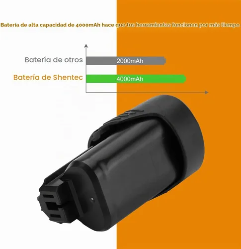 Vista 4 de Shentec Paquete de 2 baterías de 4000 mAh 12 V compatibles con Dremel 8240