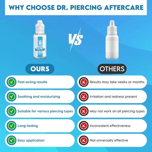 Vista 3 de Dr. Piercing Aftercare Keloid Bump Solution Drops 15mL - Fórmula salina suave con provitamina B5 para el cuidado de los golpes - Limpiador