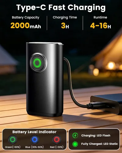 Vista 7 de Linterna UV recargable, luz negra de 395nm y luz blanca de 1300LM