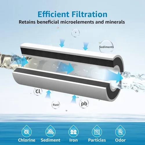 Vista 4 de AQUA CREST FXHTC - Filtro de agua para toda la casa de 5 micrones, 10 x 4.5 pulgadas, repuesto para GE® FXHTC, GXWH40L, fontanero americano W10-PR
