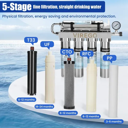 Vista 2 de Sistema de filtro de agua de ultrafiltración de 0,01 μm debajo del fregadero con medidor de presión en tiempo real, filtro de agua debajo