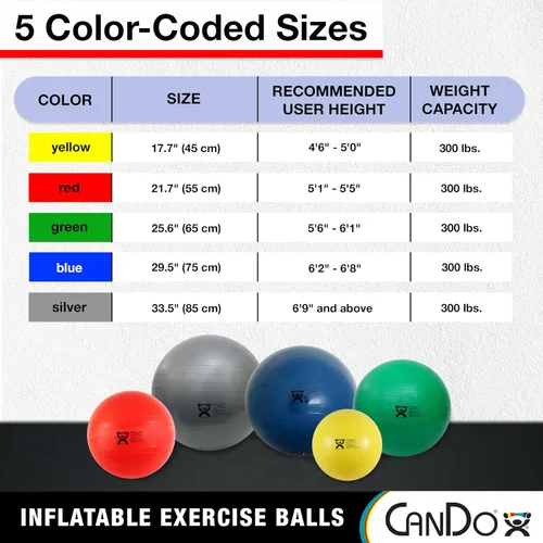 Vista 5 de CanDo Bola inflable 1