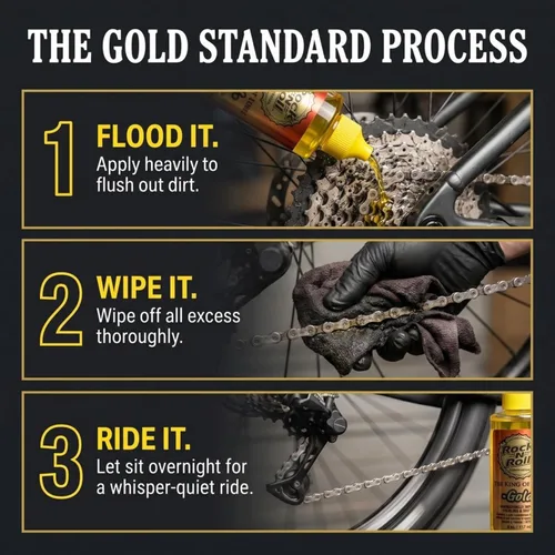 Vista 6 de Rock N Roll Kit de aplicación de lubricante para bicicleta, lubricante
