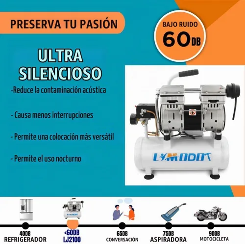 Vista 4 de Compresor de aire ultra silencioso, 60 dB, 2.5 CFM @ 90 PSI, tanque de aire de 2 galones