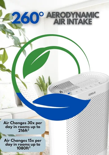 Vista 6 de Azeus FS32 True HEPA Purificador de aire para habitaciones grandes, blanco, alto CADR 400 m³/h, eliminación de caspa de mascotas de polvo de humo